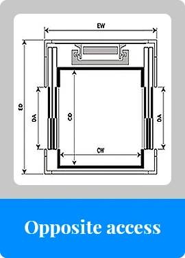 opposite-access