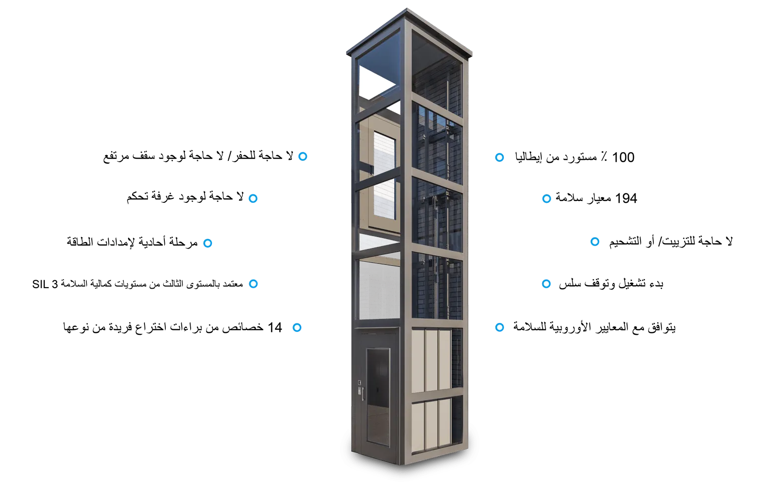 features-of-e200-home-elevator features-of-e200-home-elevator